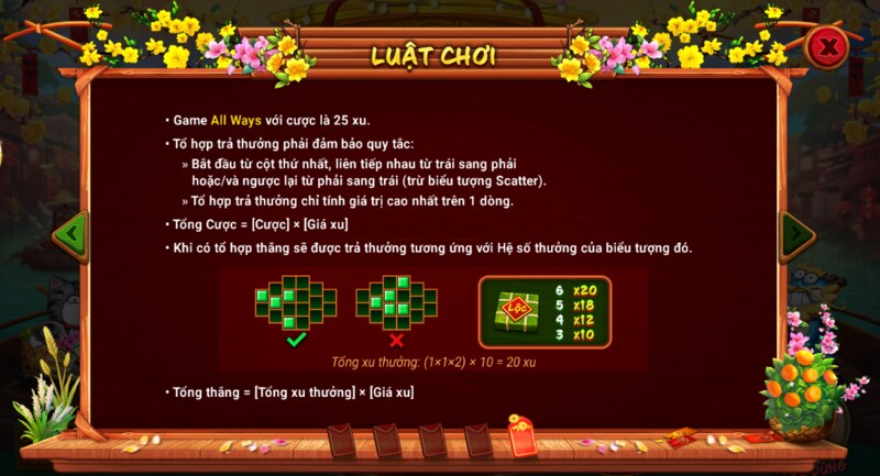 Giới thiệu sự kiện sắc xuân chợ tết Go88 mới nhất